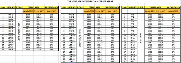 The Hyde Park Plaza - Nimbus Group