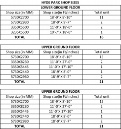 Hyde Park Shop Sizes